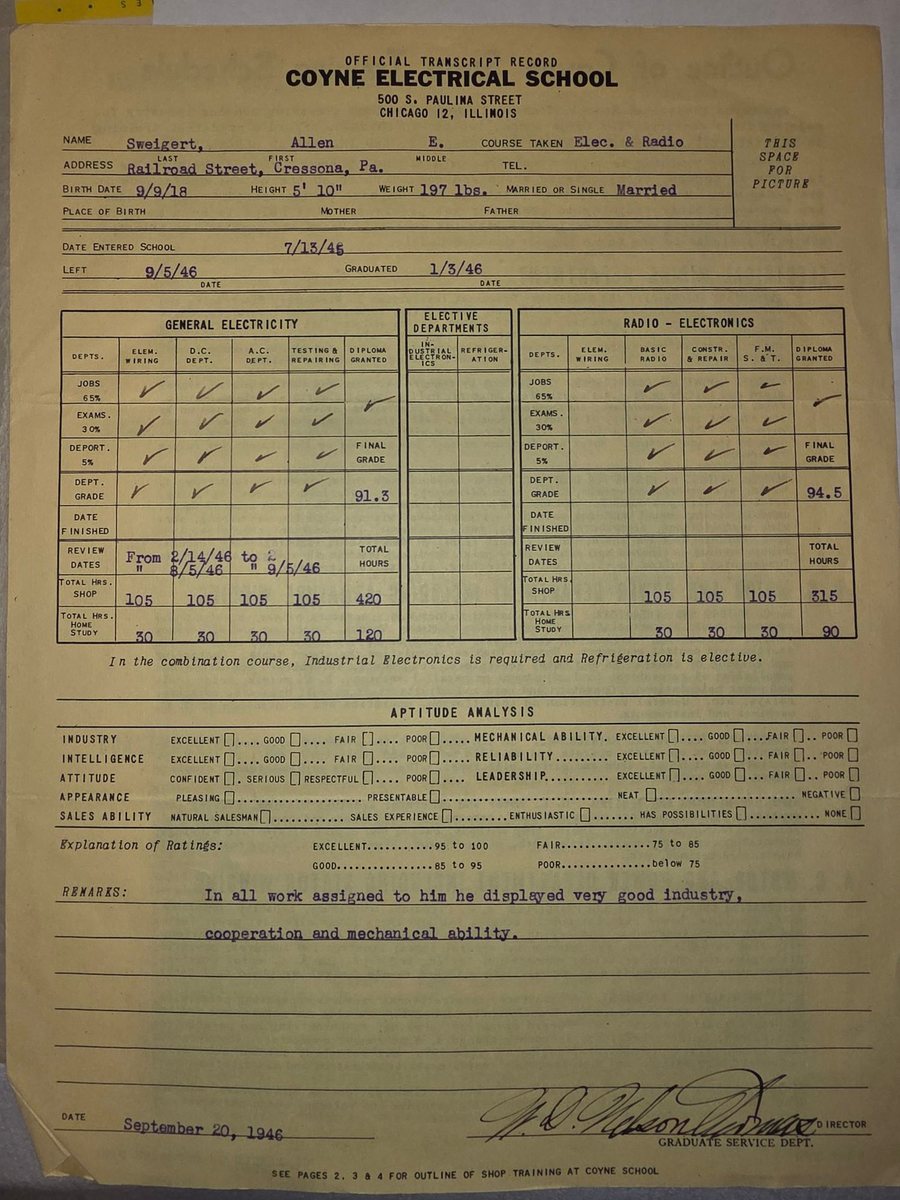 His official Coyne Electrical School transcript, Chicago — graduated January 1946; instructor's remark: “In all work assigned to him he displayed very good industry, cooperation and mechanical ability.”